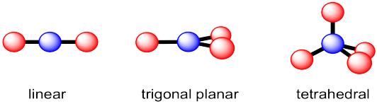 molecular-geometry